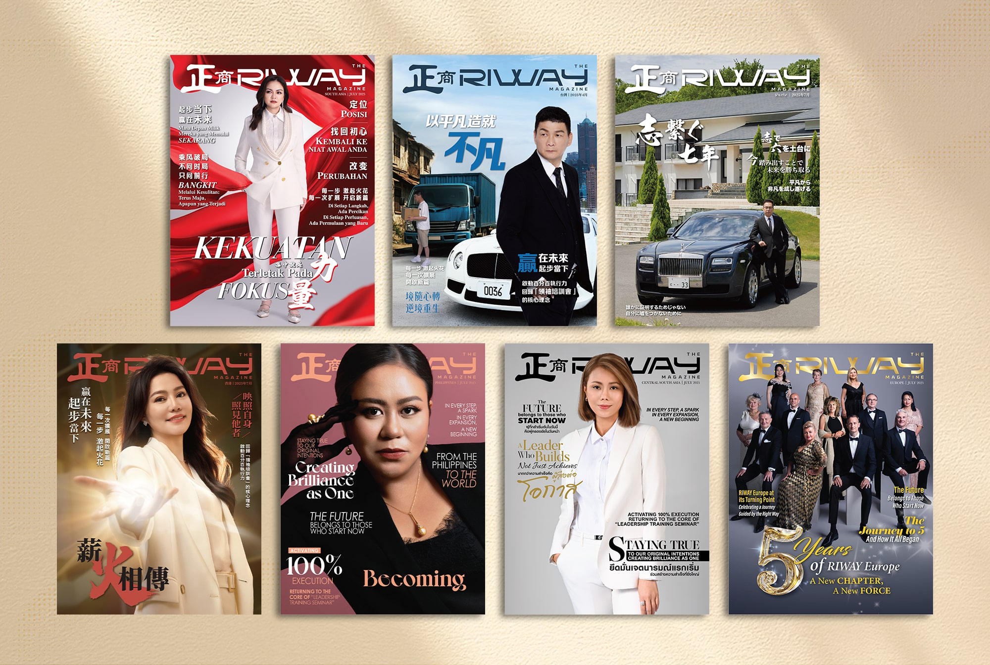 2025年7月《正商》现已面市 | RIWAY International Group